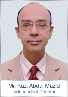 Mr. Kazi Abdul Mazid