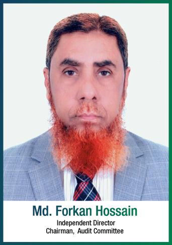 Mr. Md. Forkan Hossain