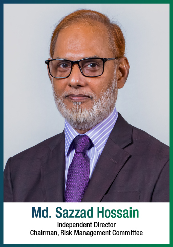 Mr. Md. Sazzad Hossain